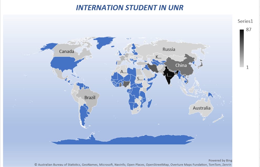 International Students In UNR